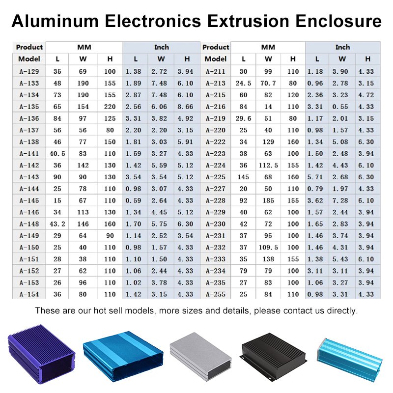Extruded Aluminum Car Amplifier Electronic Enclosure Manufacturer Customized Cnc Milling Silver Electrical Battery Case
