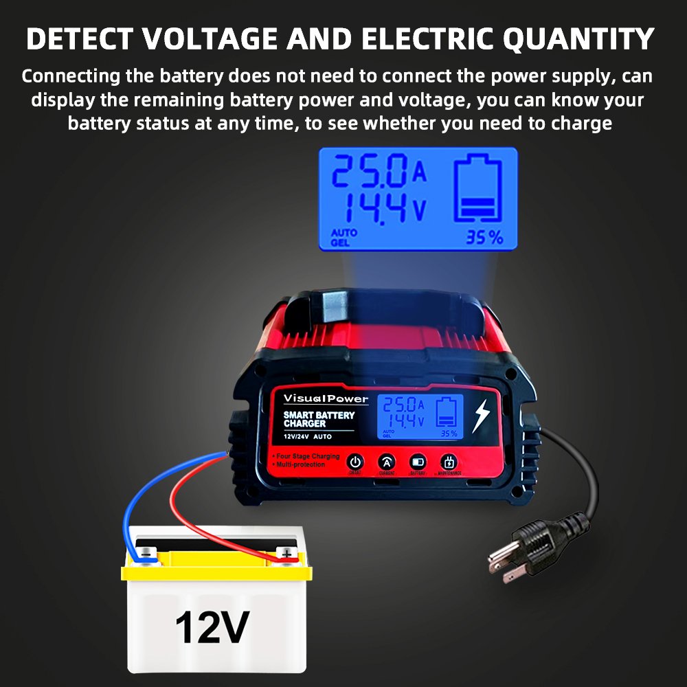 Car Motorcycle Boat Marine Auto 12v 24v Automatic Battery Charger Tricyle Electromobile Charging Solar Energy Storage System