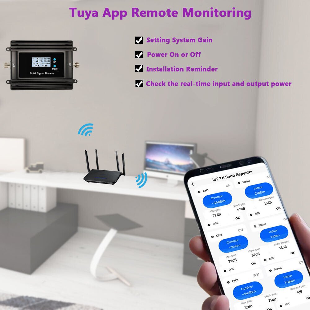 Tri Band Signal Amplifier LTE800Mhz 900Mhz 2100Mhz B20,B8,B1 Signal Booster Repeater 2G 3G 4G 5G GSM Amplifier Tuya App Monitor