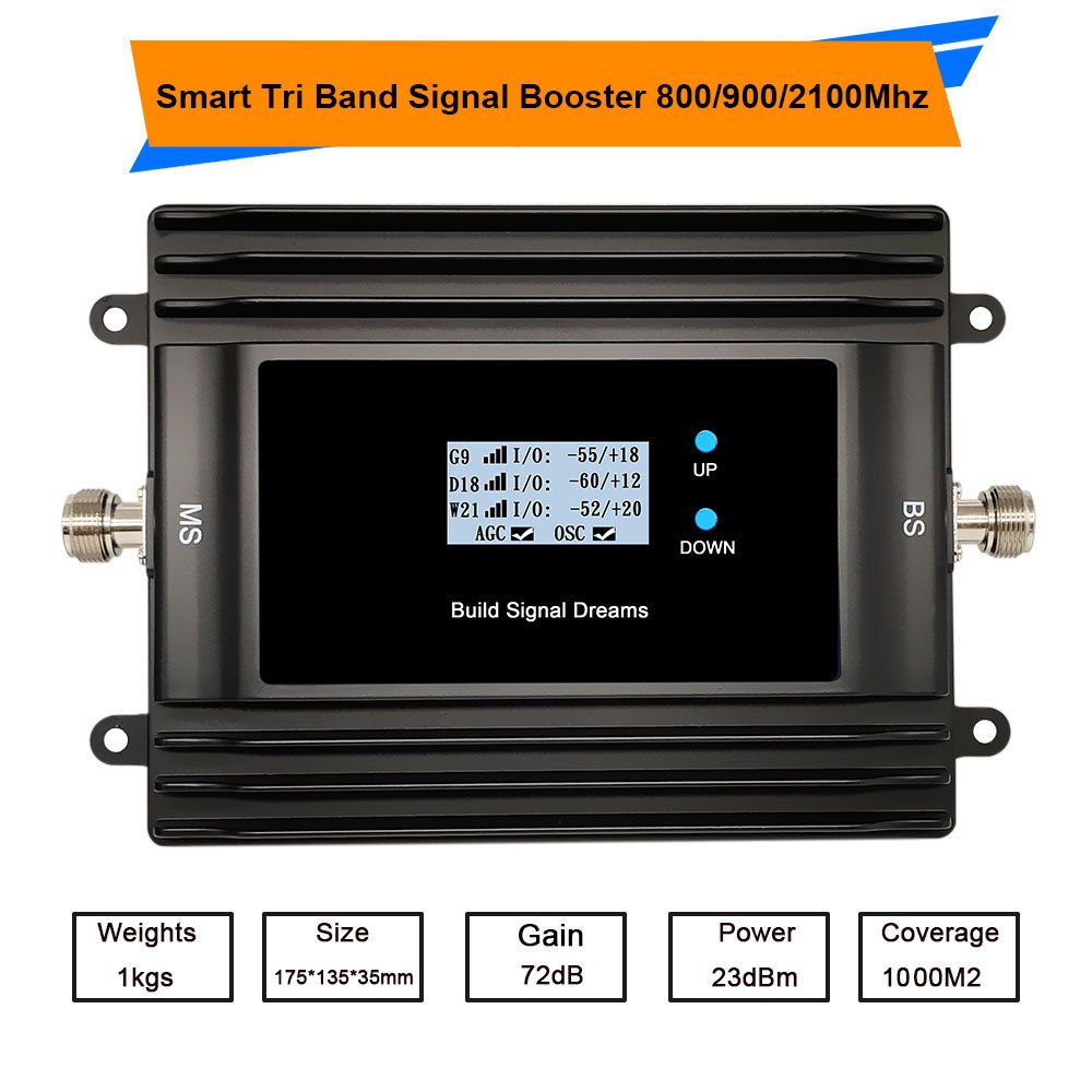 Tri Band Signal Amplifier LTE800Mhz 900Mhz 2100Mhz B20,B8,B1 Signal Booster Repeater 2G 3G 4G 5G GSM Amplifier Tuya App Monitor