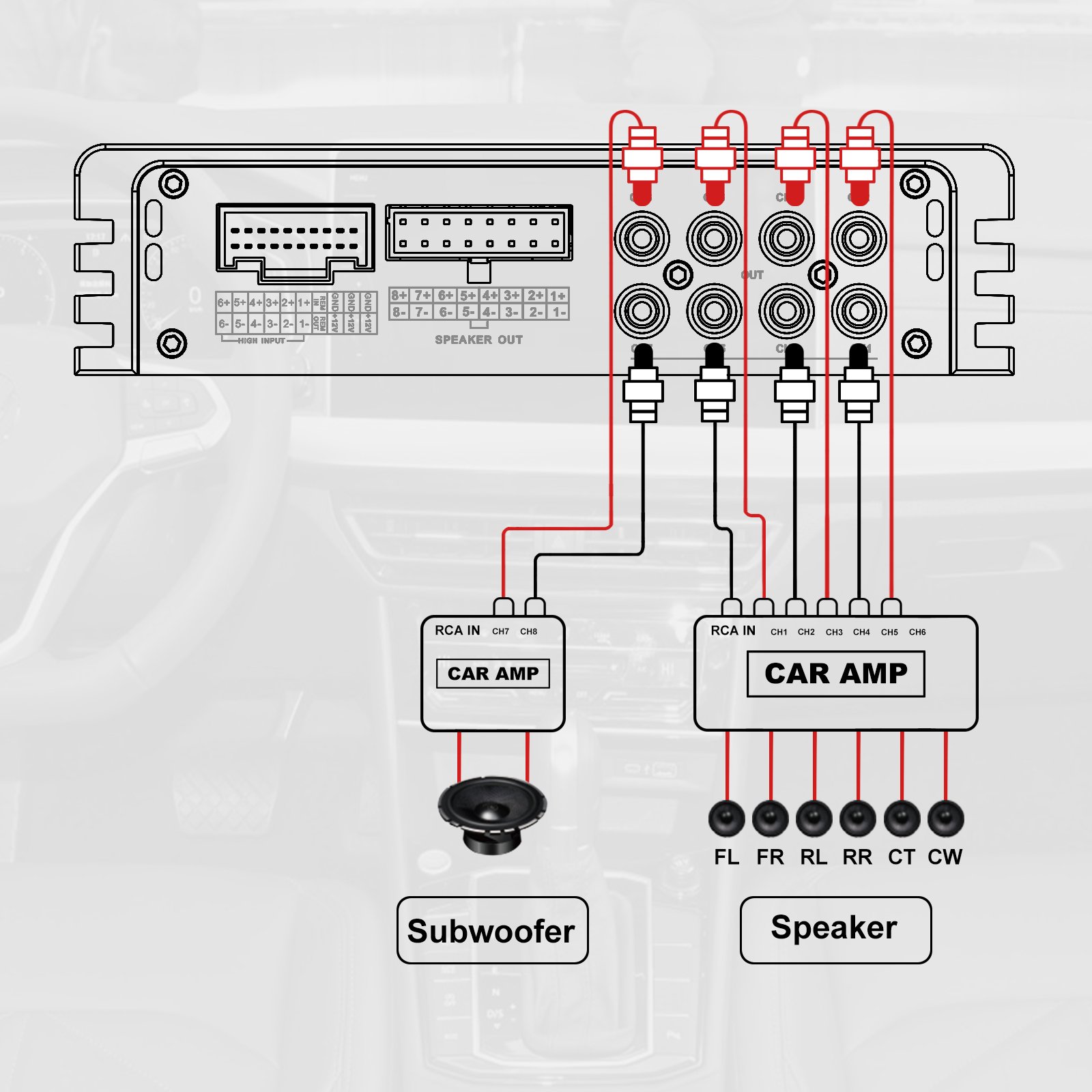 AudioWinner E68.8A Professional 8 Channel Mini Digital Sound Car Dsp Audio Power Amplifier for Car