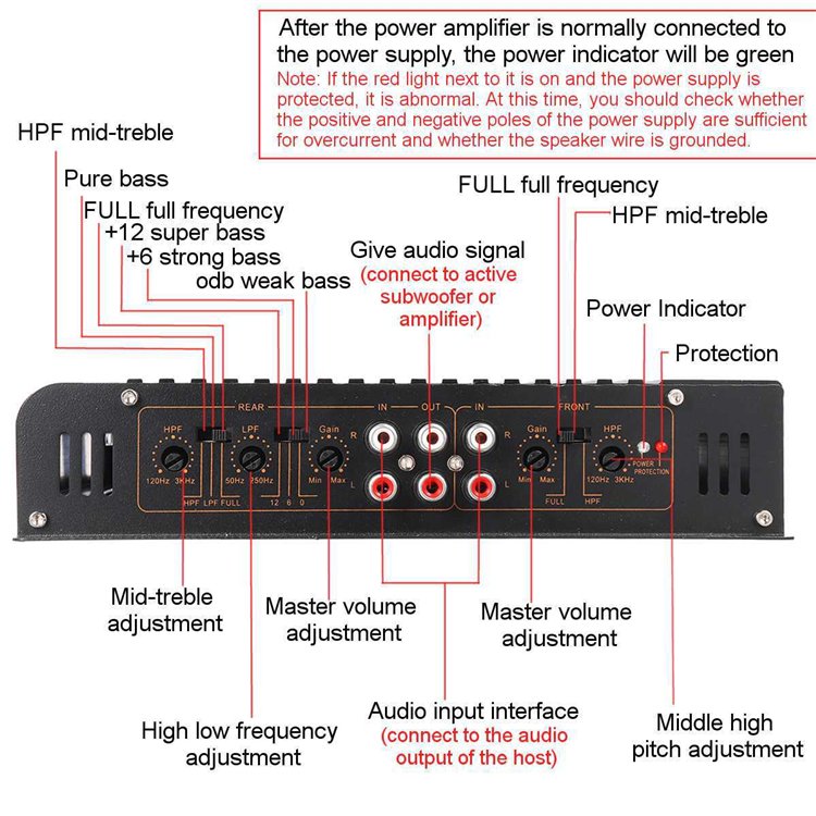 Cheap Price Car Audio Power Amplifier 12V Class AB Car Amplifier 4-channel(K-1900.4)