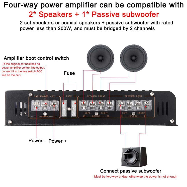 Cheap Price Car Audio Power Amplifier 12V Class AB Car Amplifier 4-channel(K-1900.4)