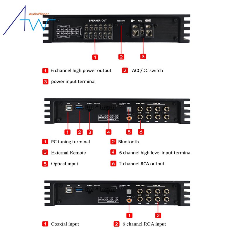 DSP-GS68.80 Hot Sale Power 10~19v Dsp Auto Dsp Car Amplifier Audio Amp