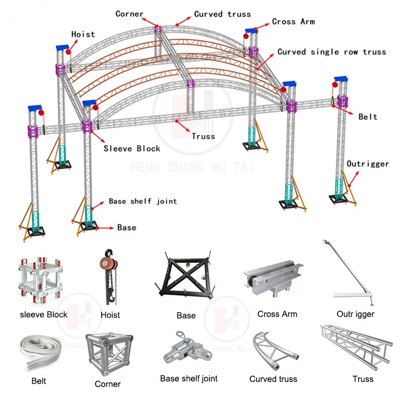 Aluminum Stage Truss Lighting Clamp Hook Coupler Truss Display Truss System Accessories Sample Holder2-1