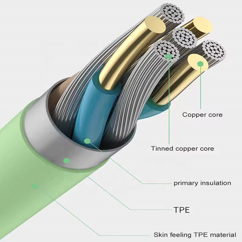 Trend Products Soft Silica Gel Durable USB Phone Cable With LED Lamp 3A Sync Data Cable Fast Charging For Mobile Phone Chargers