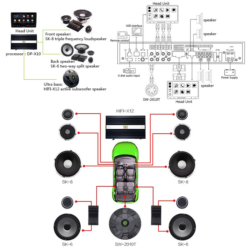 Sennuopu X12 8 Ch Amp Power Processor 12 Channel Car Dsp Amplifier Car Audio 12V 1000W Universal HD Media Player 20 - 20000 Hz