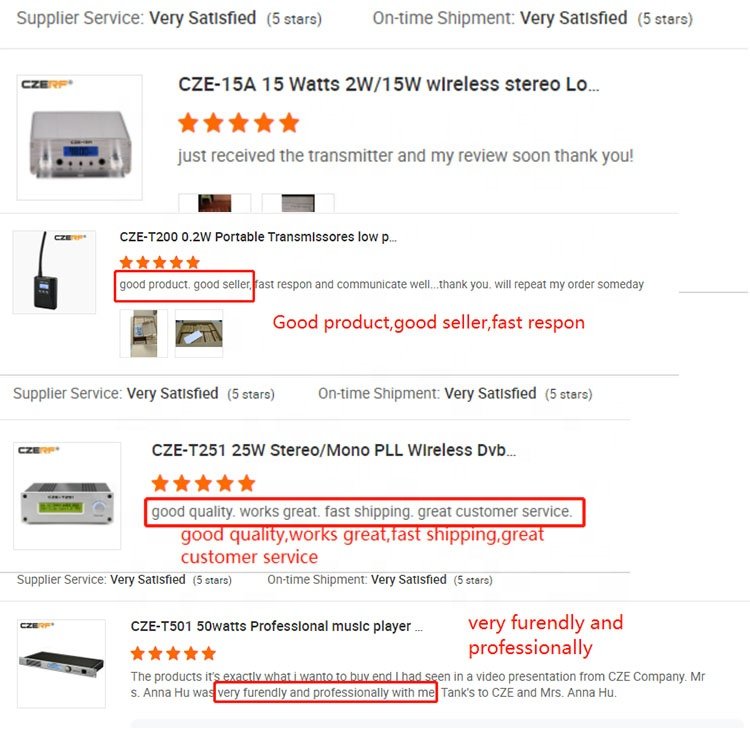 CZE-T251 25w Watts Car FM Transmitter for Digital Audio Amplifier 2.1 with Antenna Kits
