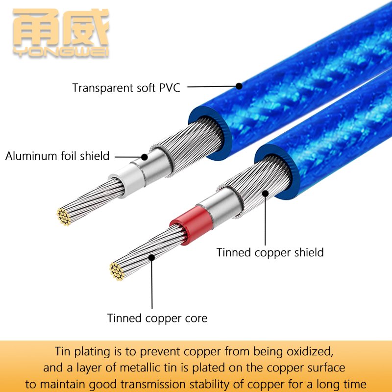 YONGWEI RCA Cable 2RCA to 2 RCA Male to Male Gold Plated RCA Audio Cable 0.5M 1M 1.5M 2M for Home Theater DVD TV Amplifier