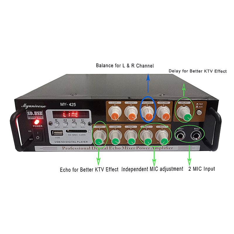 4 Channel Power Amplifier Professional Super Sound Output Outdoors Full Home Dj 20 W Audio Amplifier for Cars Home Stereo Audio