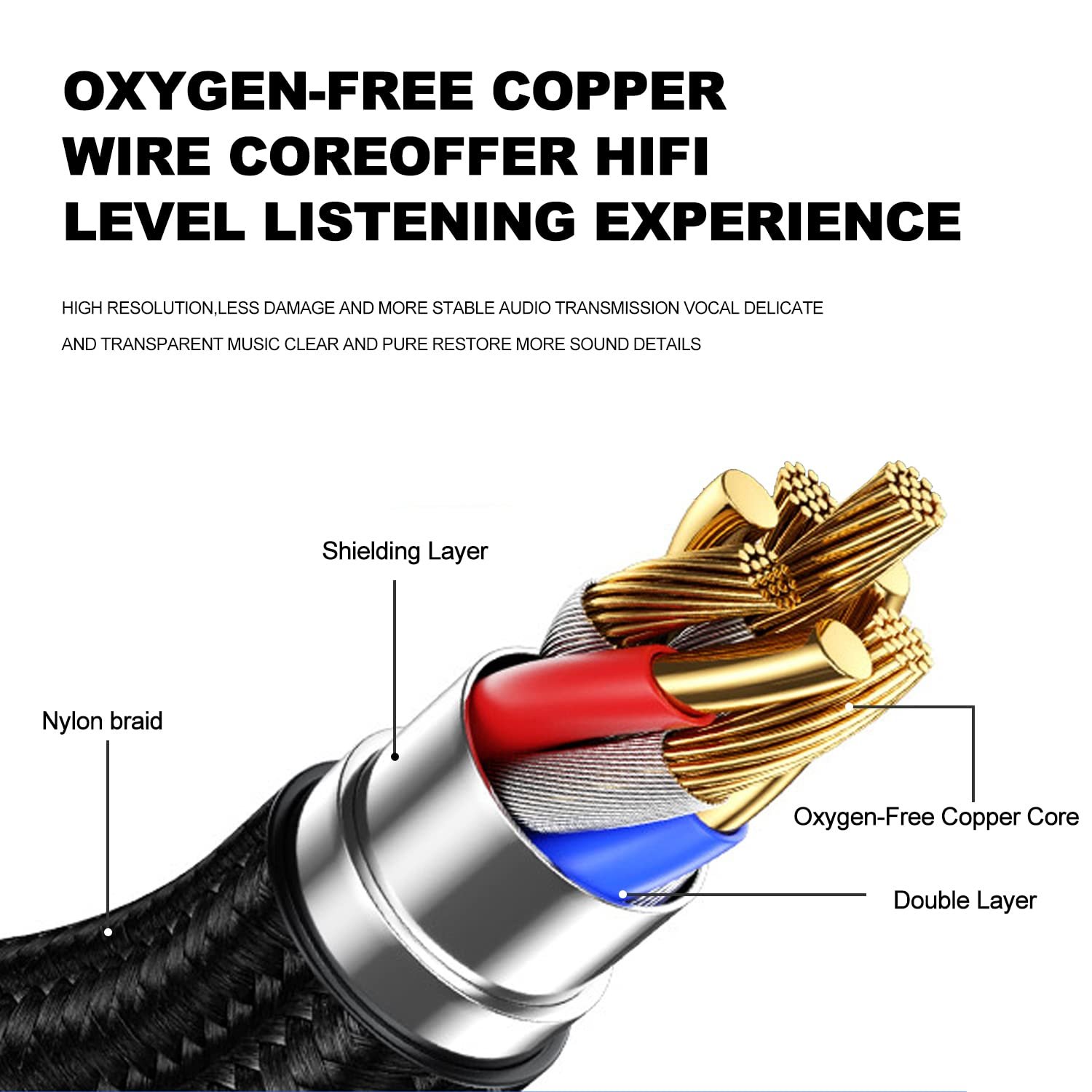 Grey 24K Gold plated 3.5mm audio jack Male to Male pure metal case 3.5mm audio aux cable Stereo Cord Compatible with Headphones