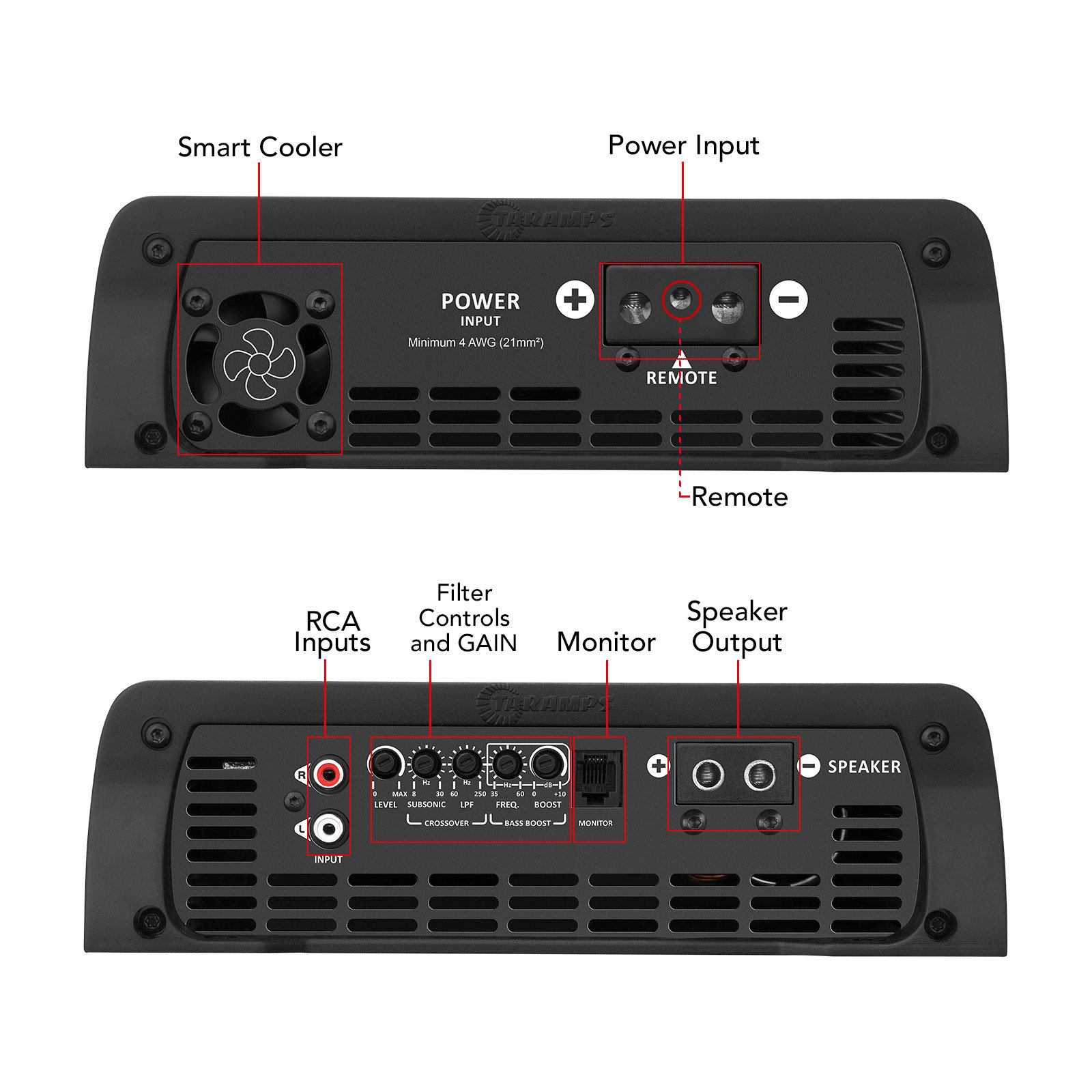 Taramps Bass 3k 1 Channel of 1 Ohm 3000 Watts RMS Class D Amplifier Mono Car Audio 14.4 VDC, Monoblock, Max Power Amp, White