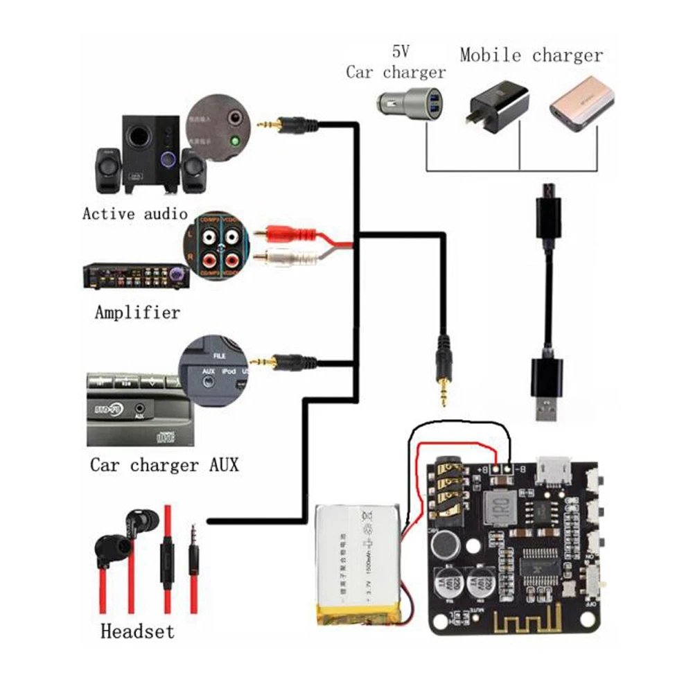 VHM-314 Bluetooth decoder board MP3 lossless car speaker amplifier modified Bluetooth 4.1/5.0 circuit board