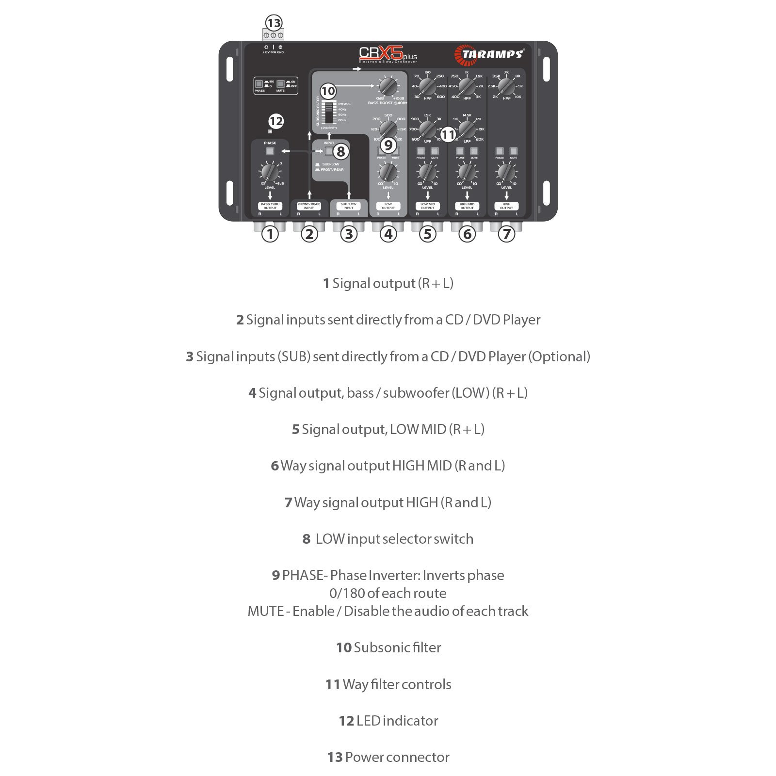 Crossover Taramps Crx5 5 Way Rca Car Audio Processor Stereo Equalizer Great for Low High with Bass Boost
