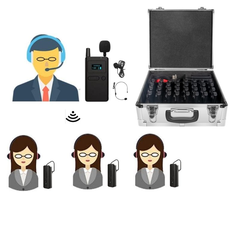 Best Wireless Long Range Transmitter And Receiver Whisper Headset Machine Audio Speaker Tour Guide System