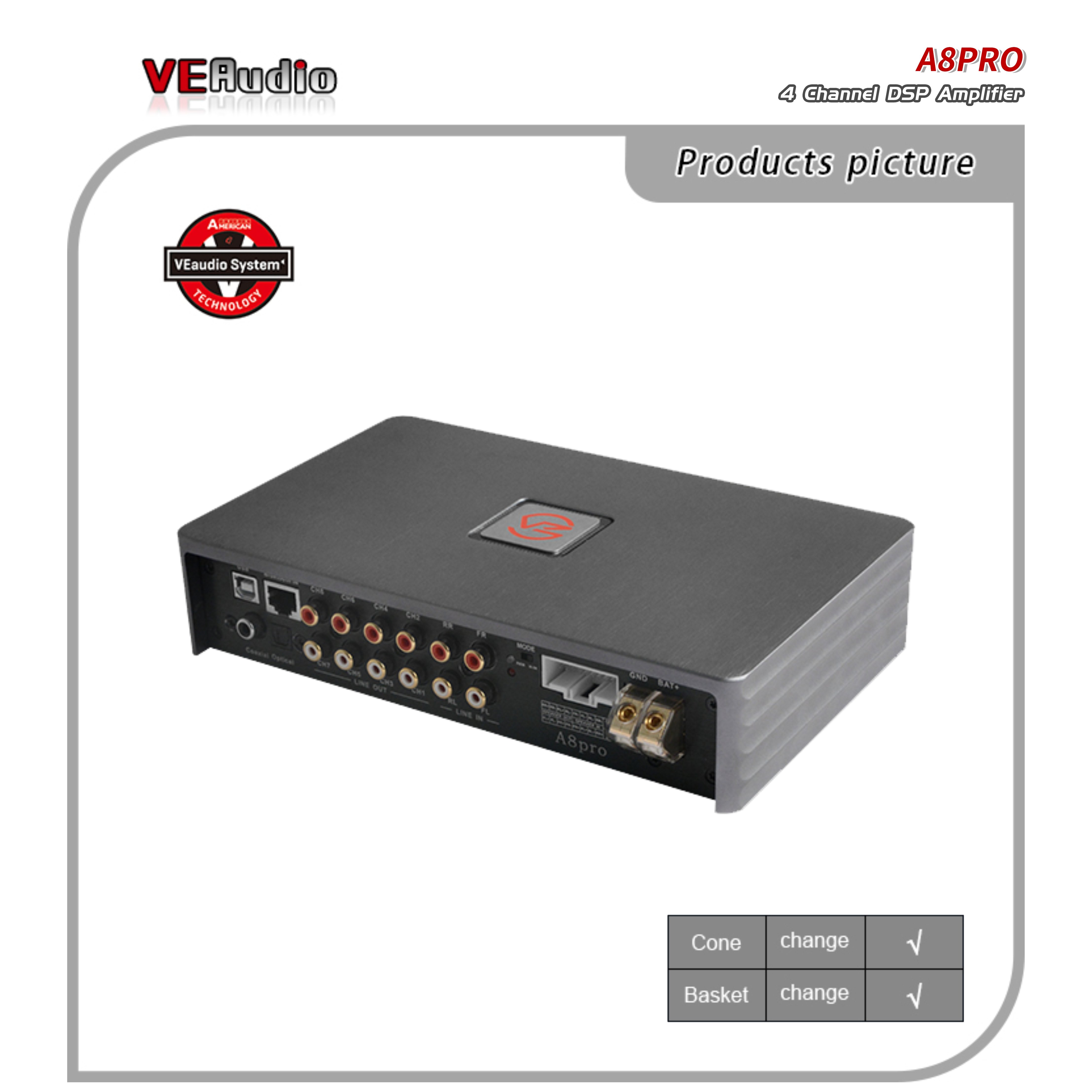 DSP Power Amplifier 4 in 4 Out Car Speaker Active Power Amplifier Module Dsp