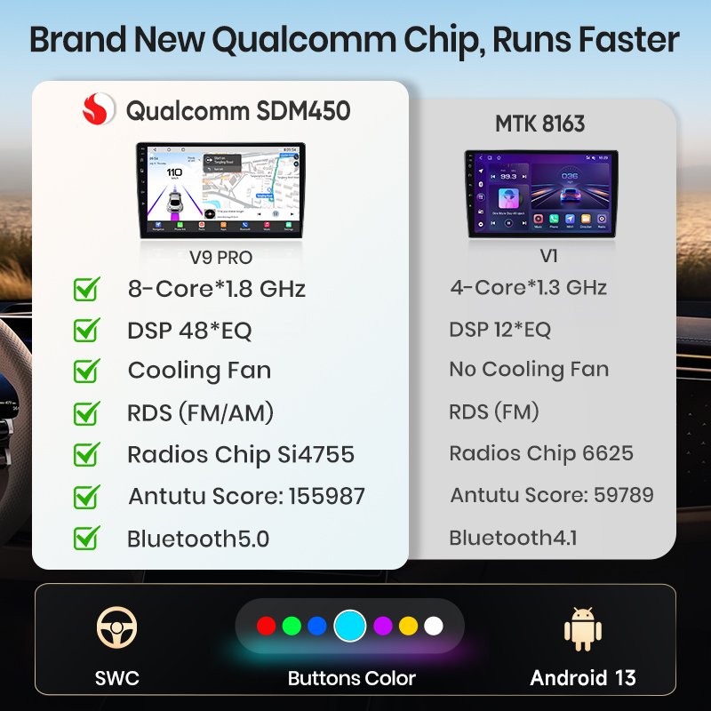 Junsun Qualcomm Chip Android Car Radio for Toyota Yaris 2012-2017 8 Core Wireless Apple CarPlay Autoradio Stereo Car Screen