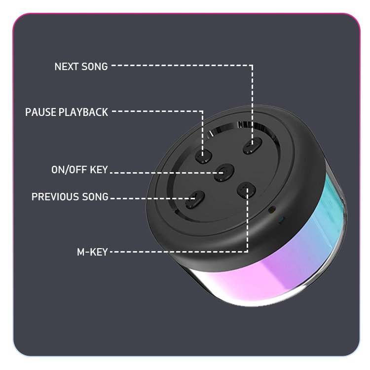 New Products Flip 6 Portable Outdoor Wireless 12 Hour Playtime Parlantes BT Speaker Speaker for Mobile Phone