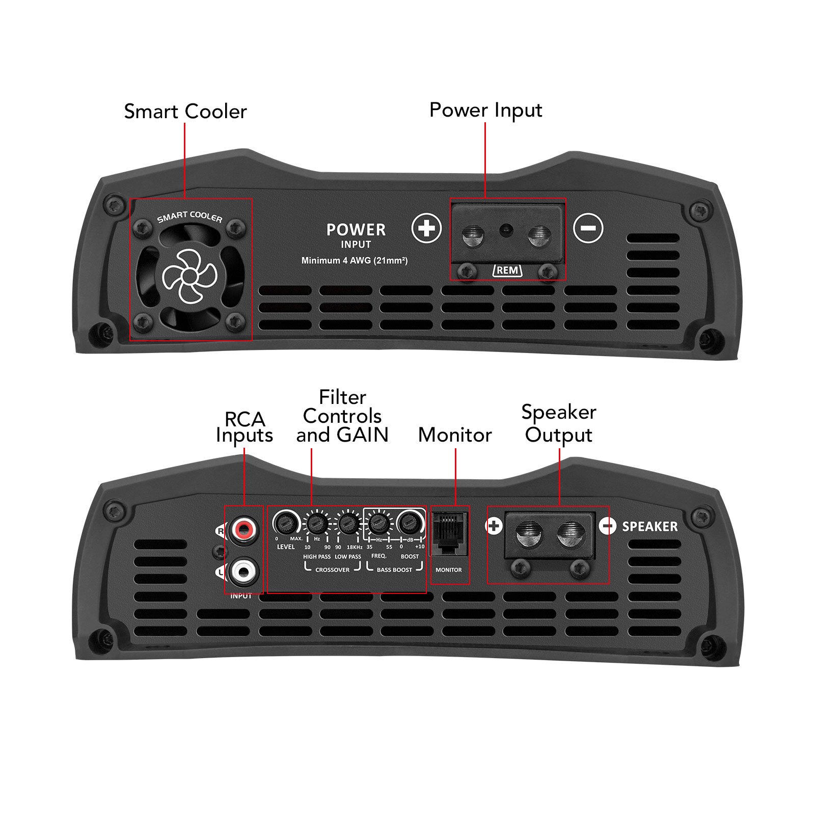 Taramps MD 3000.1 Full Range Amplifier 3000 Watts RMS 1 Ohm 1 Channel High Efficiency Monoblock High Power Amp, Class D