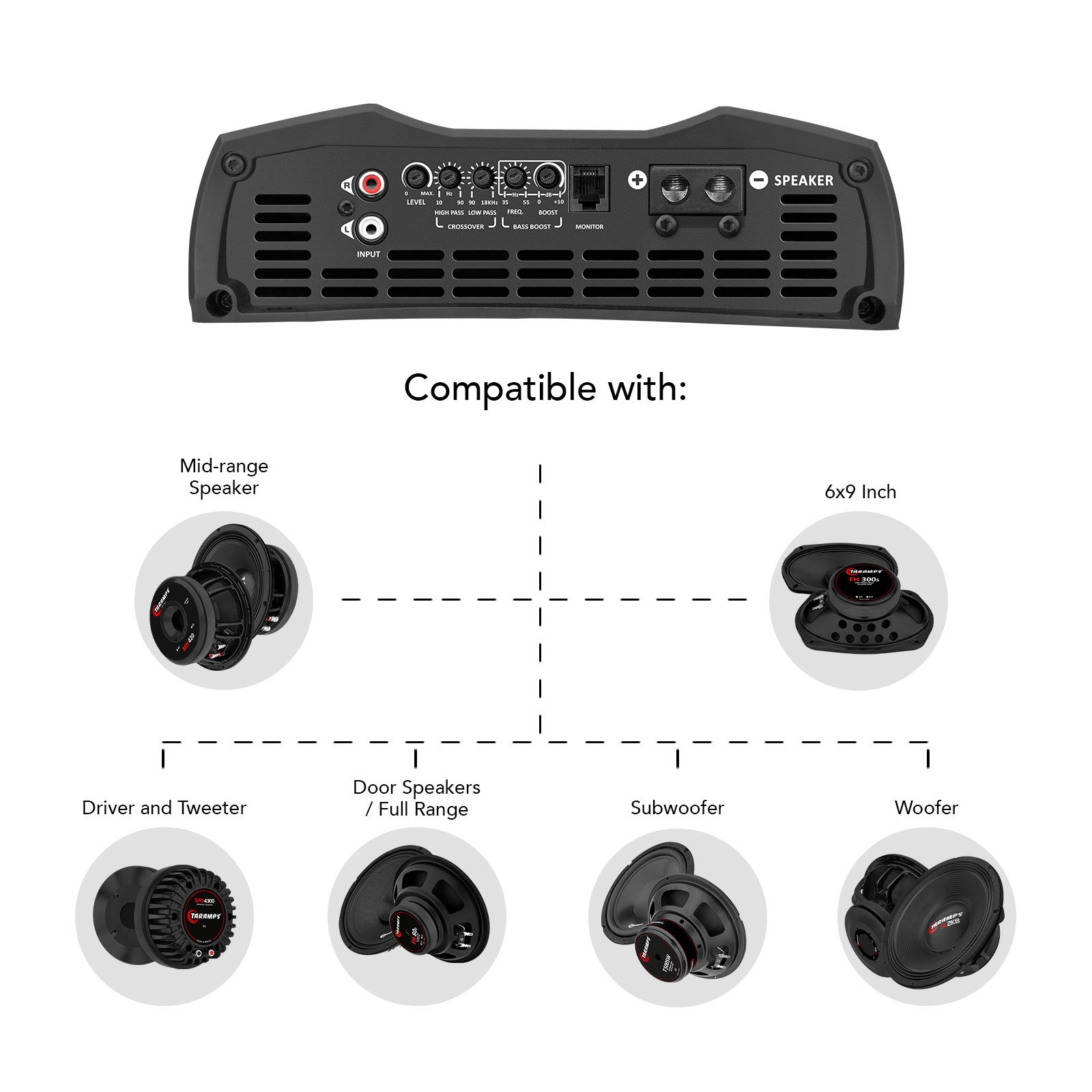 Taramps MD 3000.1 Full Range Amplifier 3000 Watts RMS 1 Ohm 1 Channel High Efficiency Monoblock High Power Amp, Class D