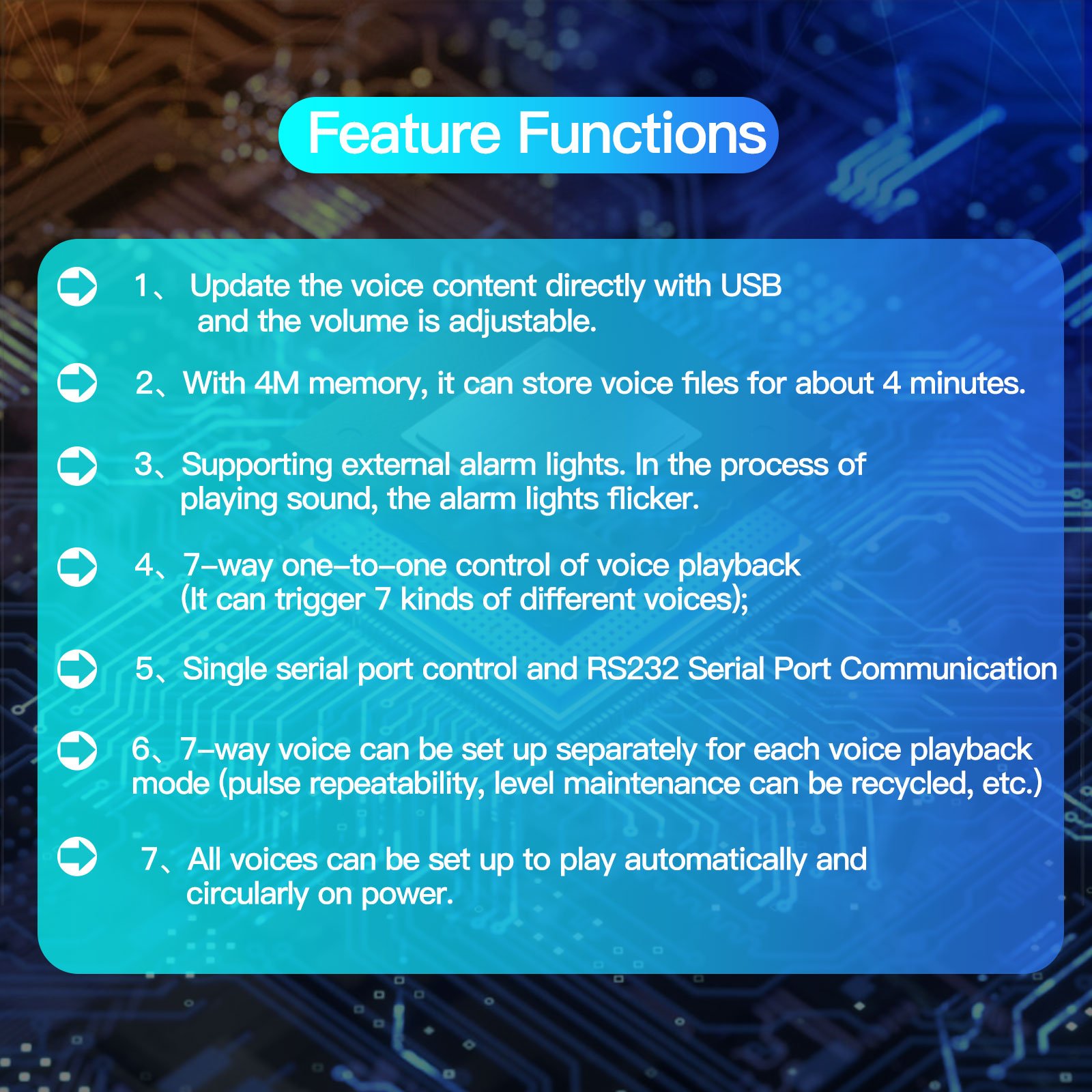JRM910 High-Power USB Voice Playback Module 6-35V 10W Amplifier Board for MP3 Player Acoustic Components Audio Accessories