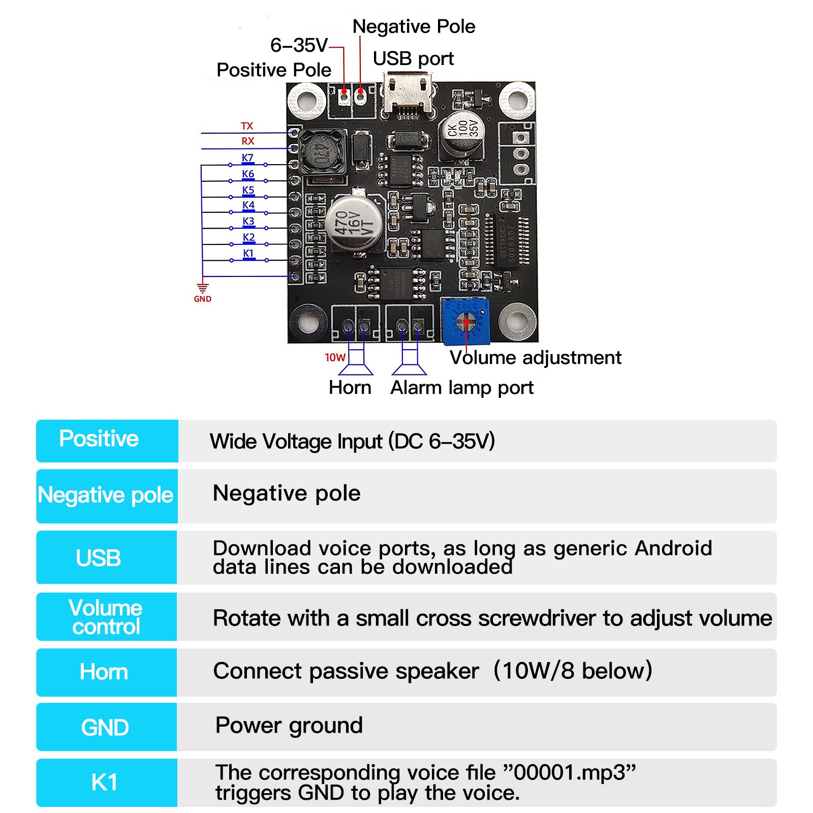 JRM910 High-Power USB Voice Playback Module 6-35V 10W Amplifier Board for MP3 Player Acoustic Components Audio Accessories