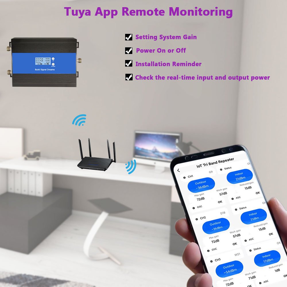4G 5G Signal Amplifier Full Kit Mobile Repeater Tri Band Booster 700/900/1800Mhz With LCD and Tuya App monitoring
