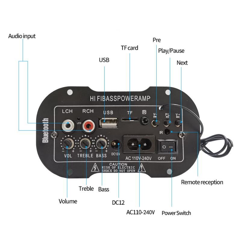 Wholesale 12V 220V Car Audio Board Mini Home Hi-Fi Power Amplifier with Built-In Bluetooth Subwoofer USB TF FM Decoding Receiver