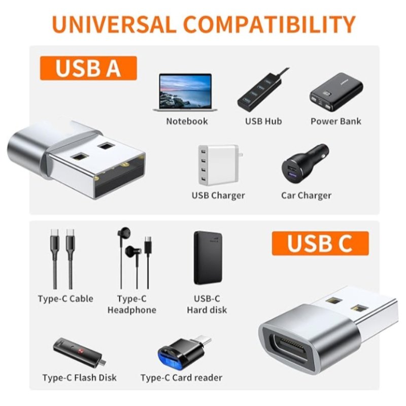 Mini USB Type C Female USB 3.0 Type Male OTG Adapter Charge Sync Data Cable OTP Mini USB C Data Cables Product Category