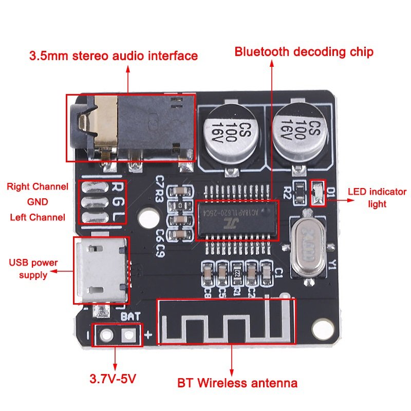 VHM-314 Audio Receiver Board Bluetooth-compatible 4.1 5.0 mp3 lossless Decoder Board Wireless Stereo Music Module