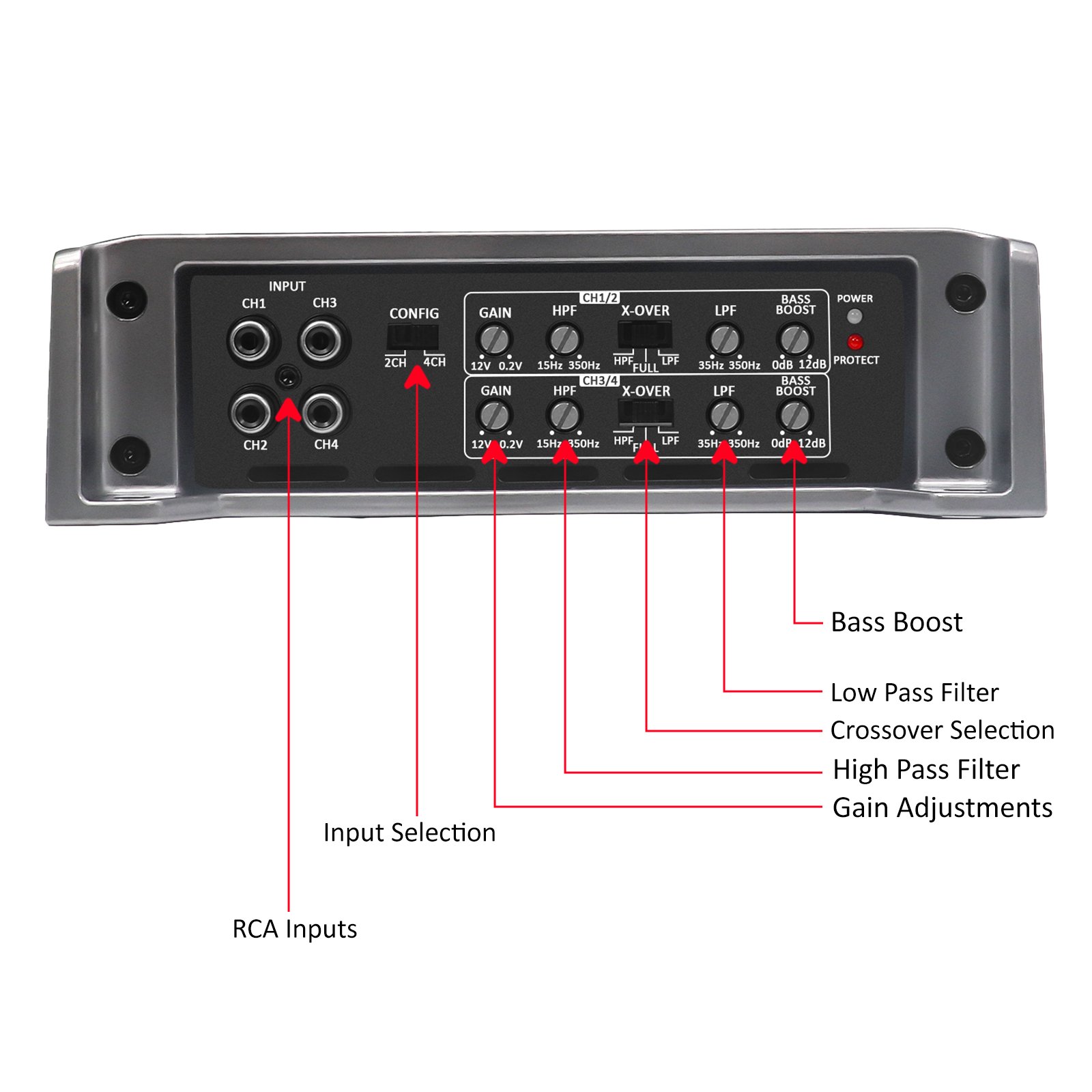 REA600.4 1040 Watts Full-Range Class A/B 4-Channel Car Audio Amplifier, 2-3 Ohm Stable, Mosfet Power Supply, Bridgeable