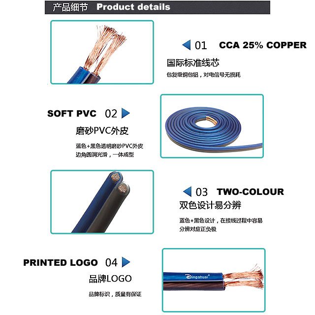 High Quality Copper End Hifi Car Audio Free Speaker Wire Cables Cca Wire for Amplifier Loudspeaker 16ga 14ga 12ga Speaker Cable