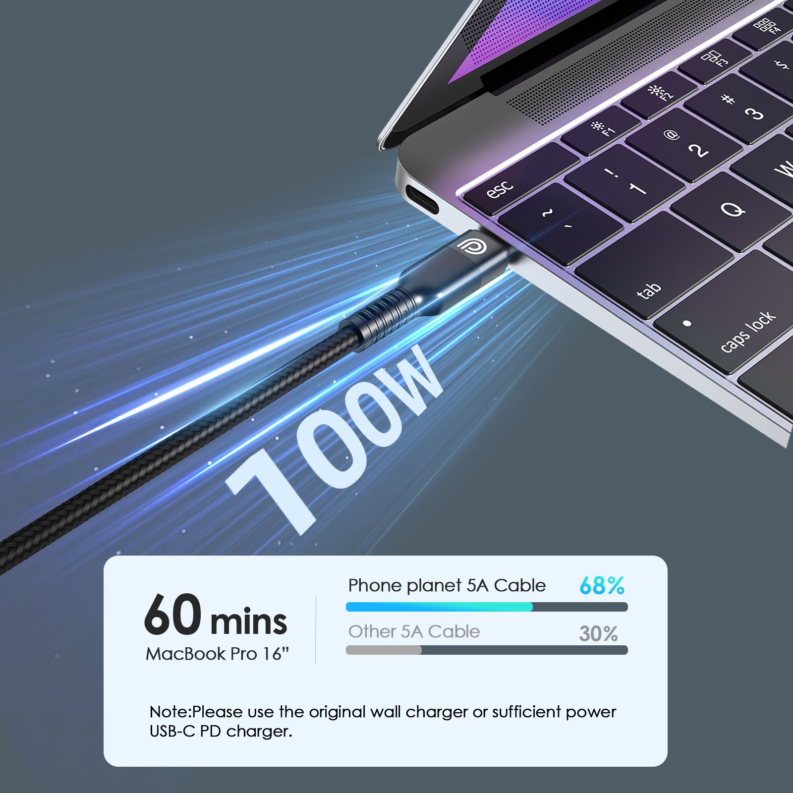 Phone Accessories USB3.1 super speed 100W usb c cord PD Usb Gen 2 phone charging usb cable c type c for laptop
