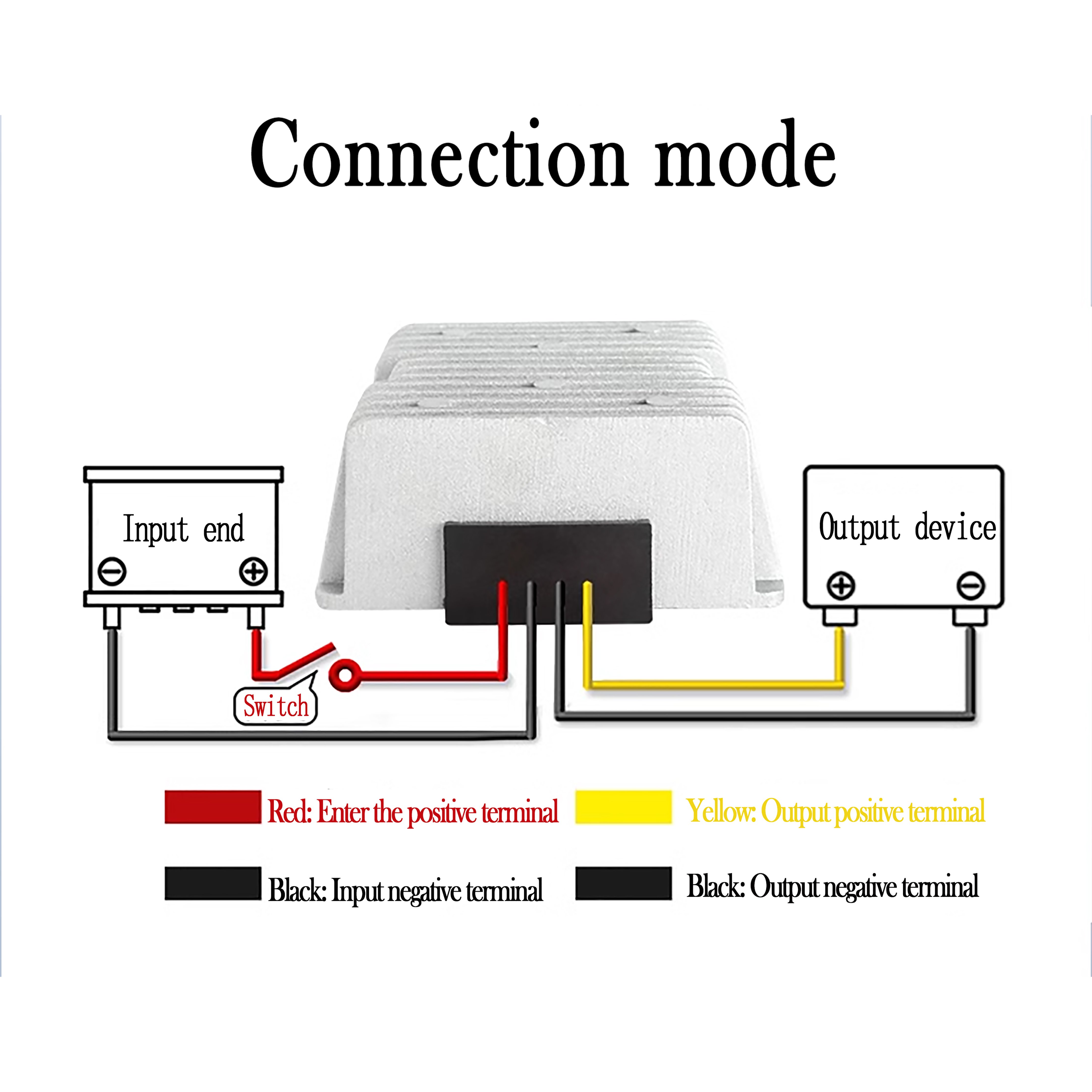 19V Car Power Amplifier Regulator DC9-40V to DC19V Laptop & Projector Power Converter Inverters & Converters