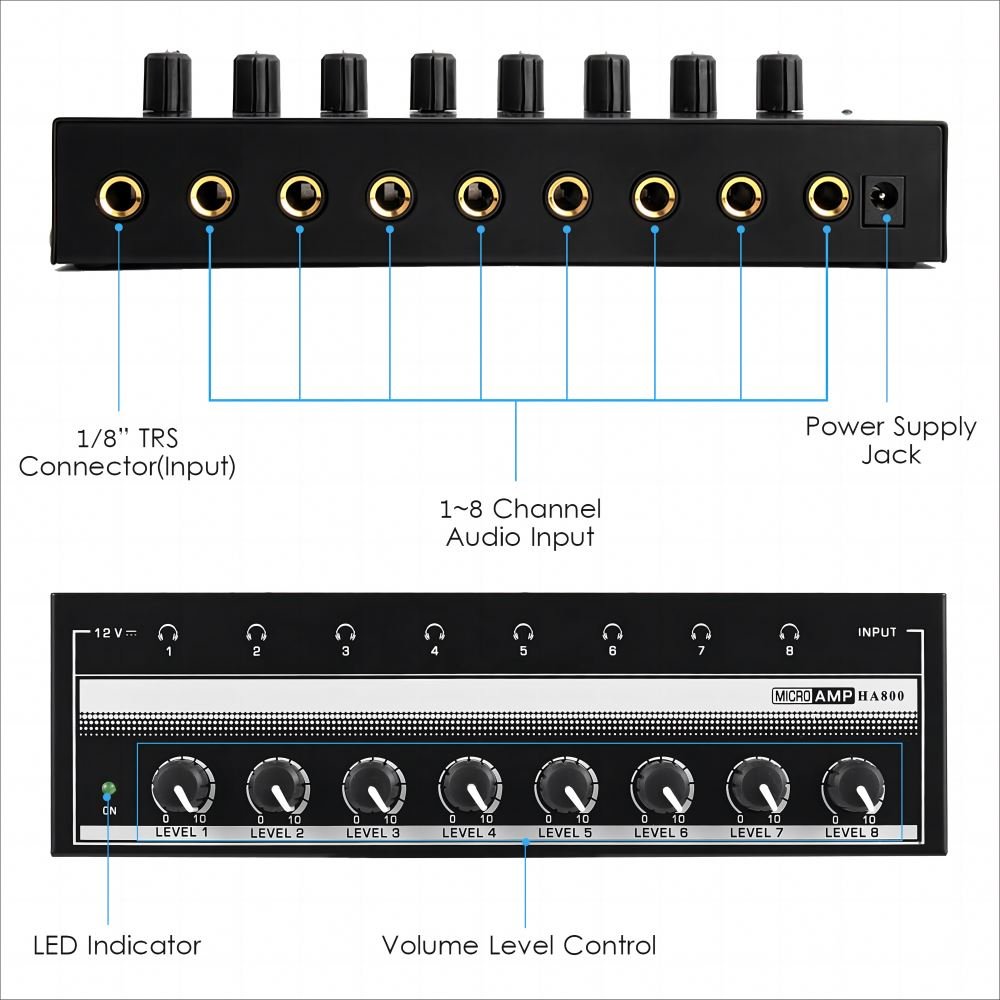Brand New Focusrite Audio Interface With High Quality