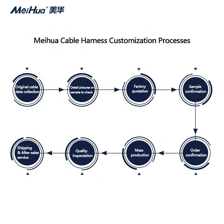 Meihua Android Car Radio Canbus Wiring for Mitsubishi Pajero/Montero/Lancer/ASX 2014+ Cable Harness for Rockford Audio System