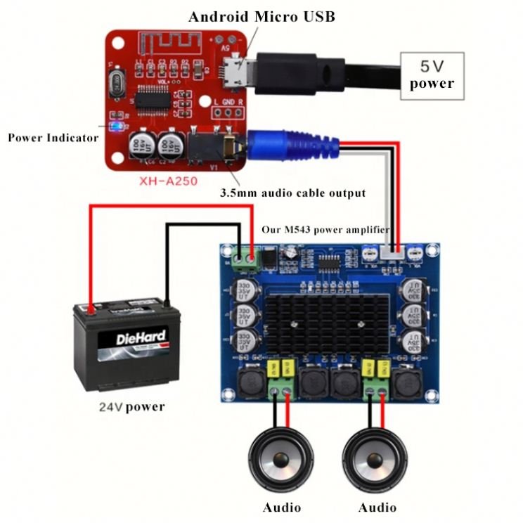 MP3 Decoder Board Wireless Ble 4.2 Lossless Audio Receiver XH-A250 Receive Board DIY Car Audio Amplifier
