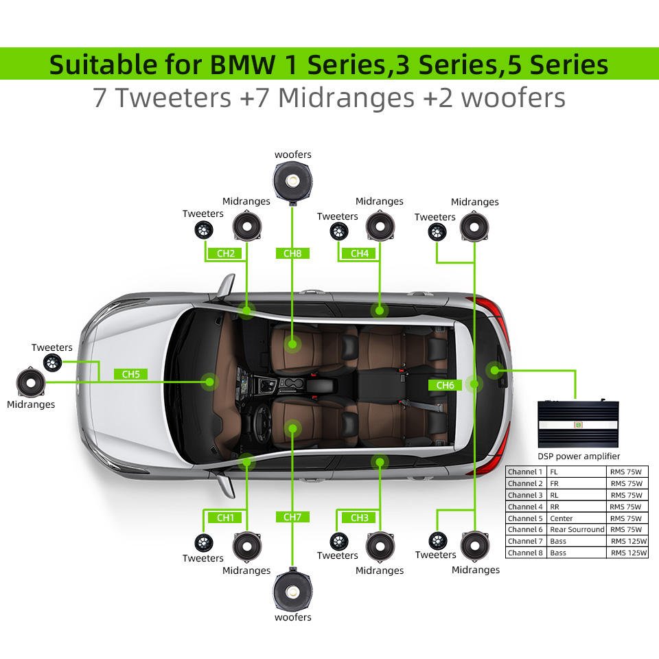 Sennuopu OEM Newest Power 800W Car Audio Sound System 8 Channel Dsp Car Audio with LCD Display Remote Control