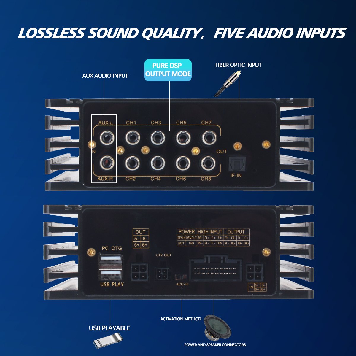6 Channel Car Amplifier DSP Processor Powered Amplifier With Digital Signal Processor Class AB Car Amplifier