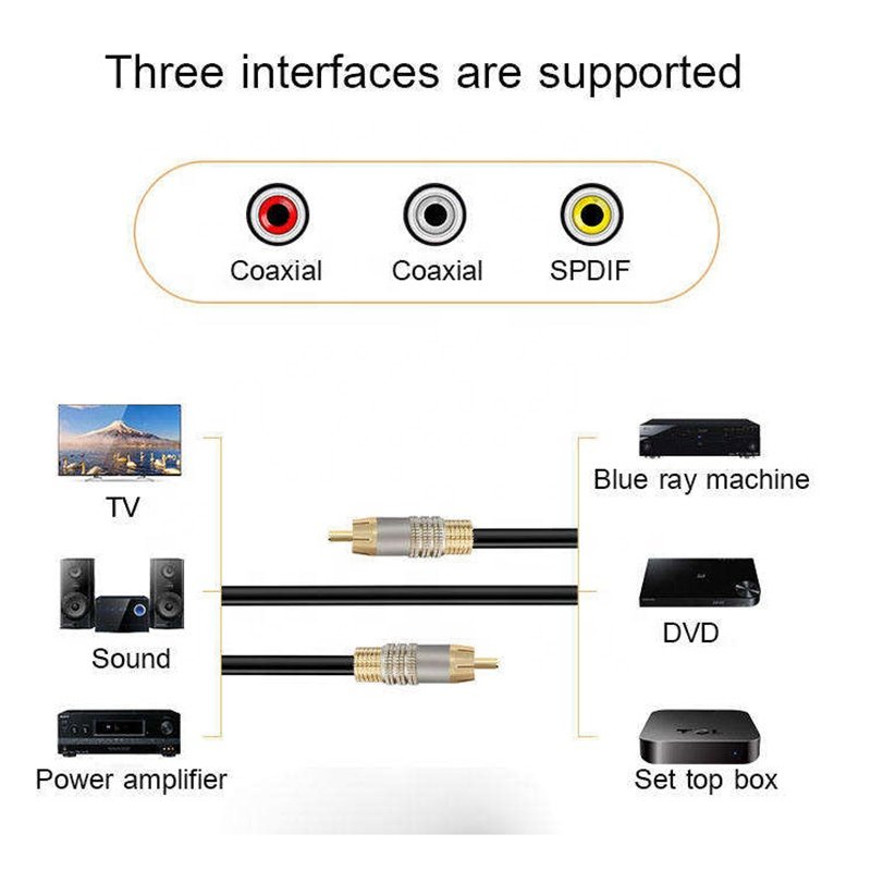High Quality Speaker Subwoofer Pure Copper Metal Head RCA to RCA Cable Hifi Audio Car Male-Male RCA Cable for Car Amplifier