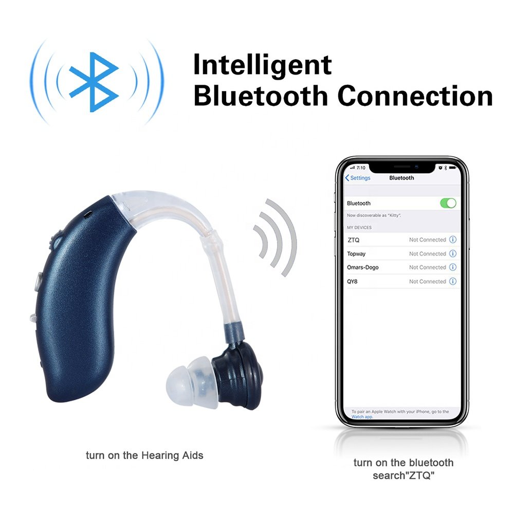 Cheap Medical Products cheap price Ear Care Low MOQ BTE Sound Amplifier Supply Digital Rechargeable Hearing aids Loss audifonos