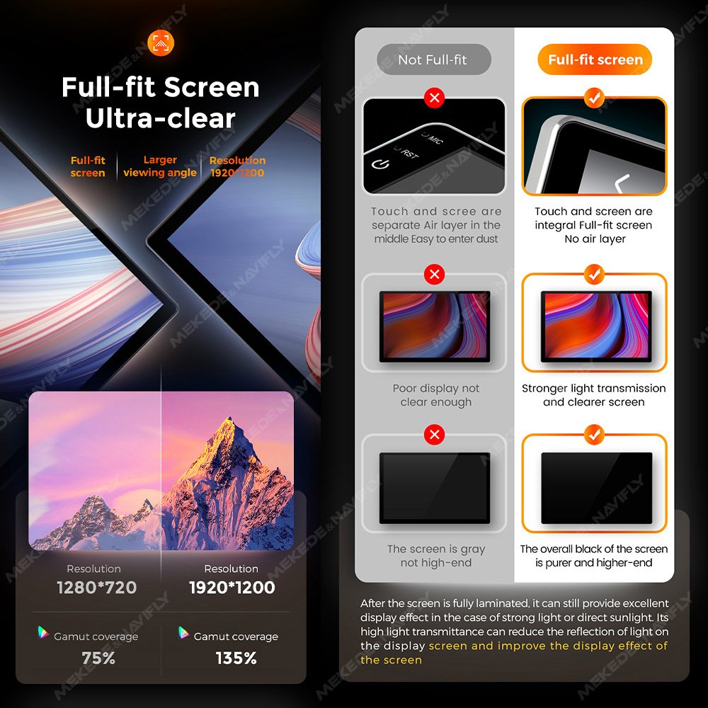 MEKEDE M6 Max Universal Type Car Radio Headunit 13 Inch Screen for Cars Installation Support Wireless Car-play Android Auto