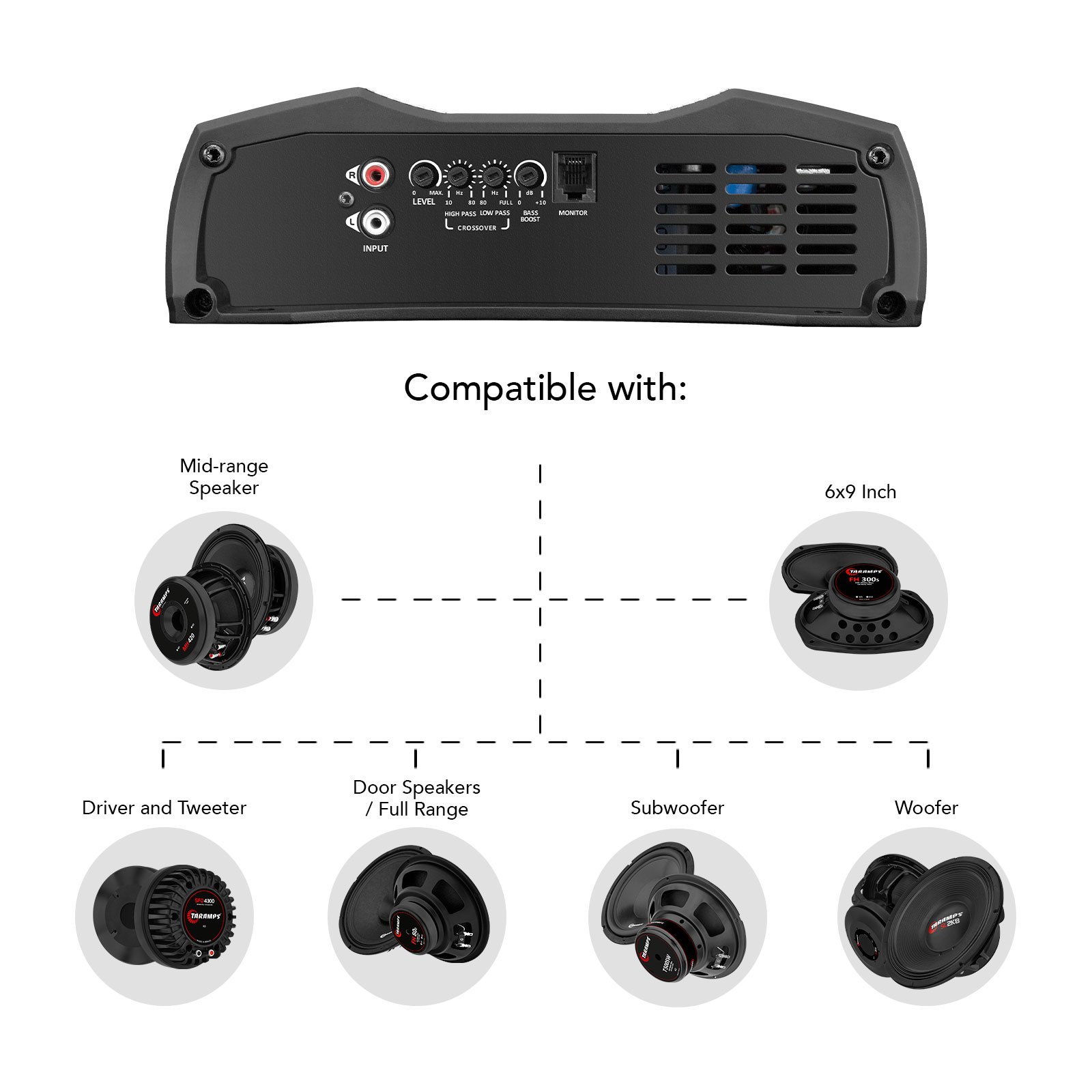 Taramps MD 1200.1 Amplifier 1200 Watts RMS 1, 2 or 4 Ohms High Efficiency Digital Bass Boost Car Audio Sound Monoblock Crossover