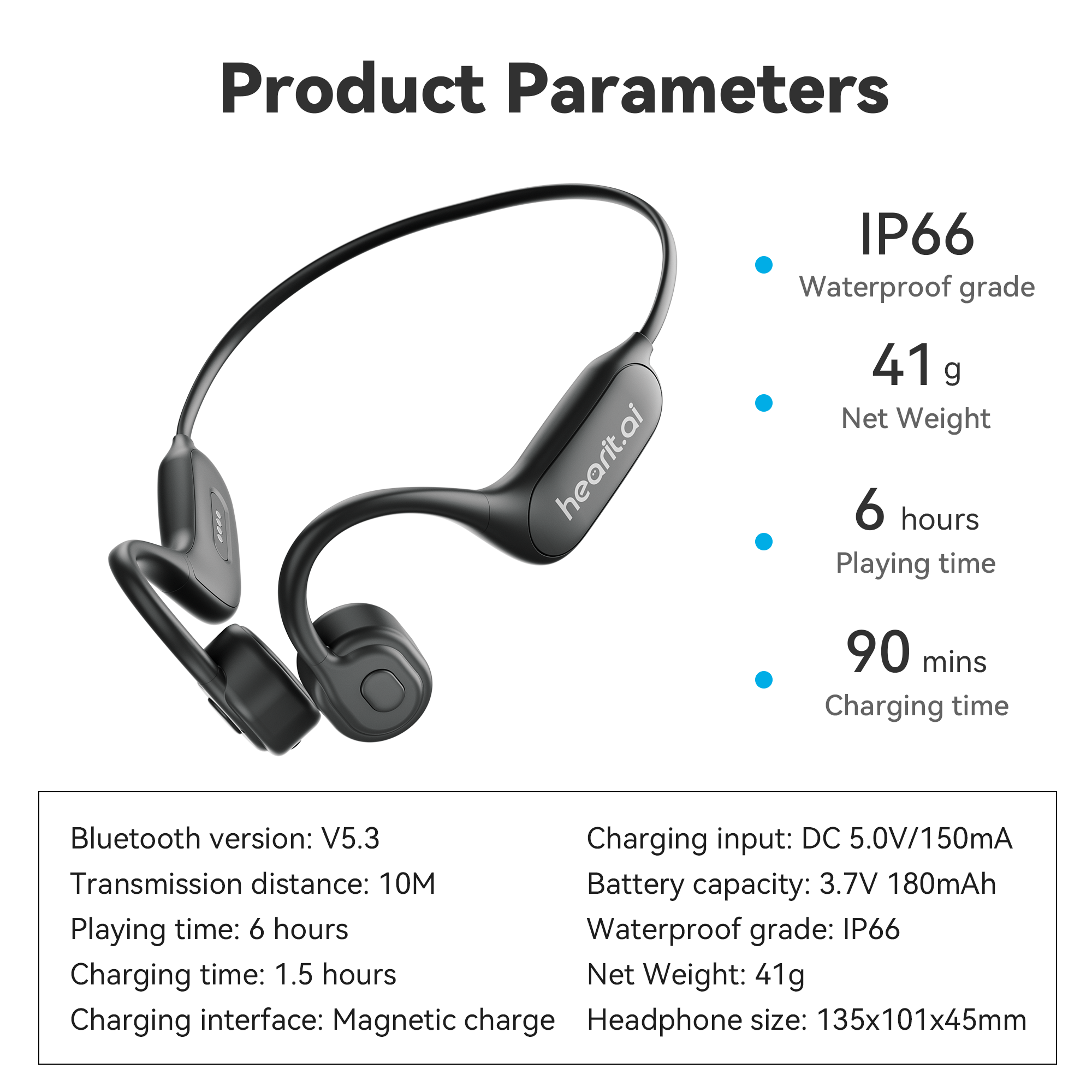 Voice Controlled Earpieces Gemini chatgp Smart Assistant Headphones shenzhen headset Virtual Assistant Headsets