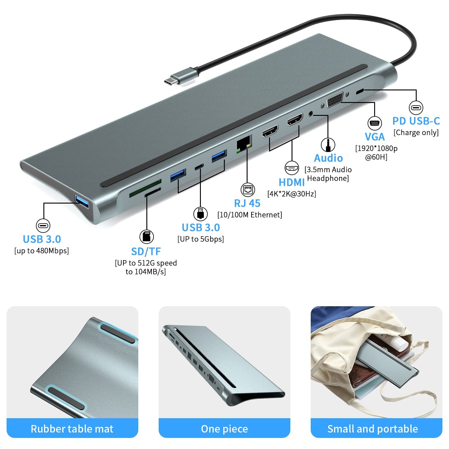 12 in 1 Hub Type C to HDTV VGA Adapter RJ45 Lan Ethernet SD TF PD USB3.0 3.5mm Jack Audio Video USB c Hub Computer Accessories