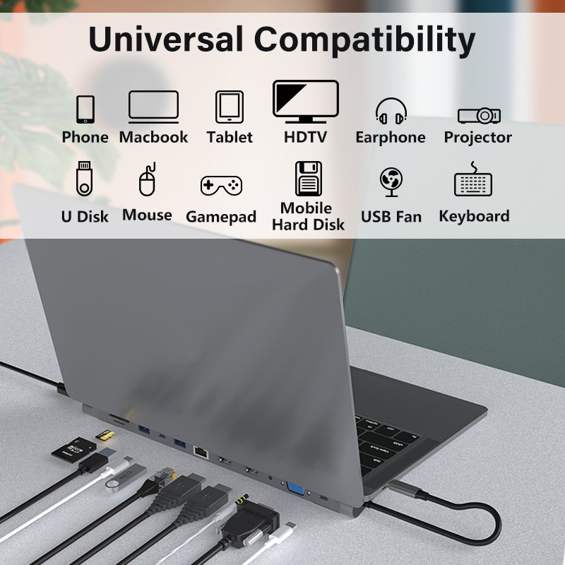 12 in 1 Hub Type C to HDTV VGA Adapter RJ45 Lan Ethernet SD TF PD USB3.0 3.5mm Jack Audio Video USB c Hub Computer Accessories