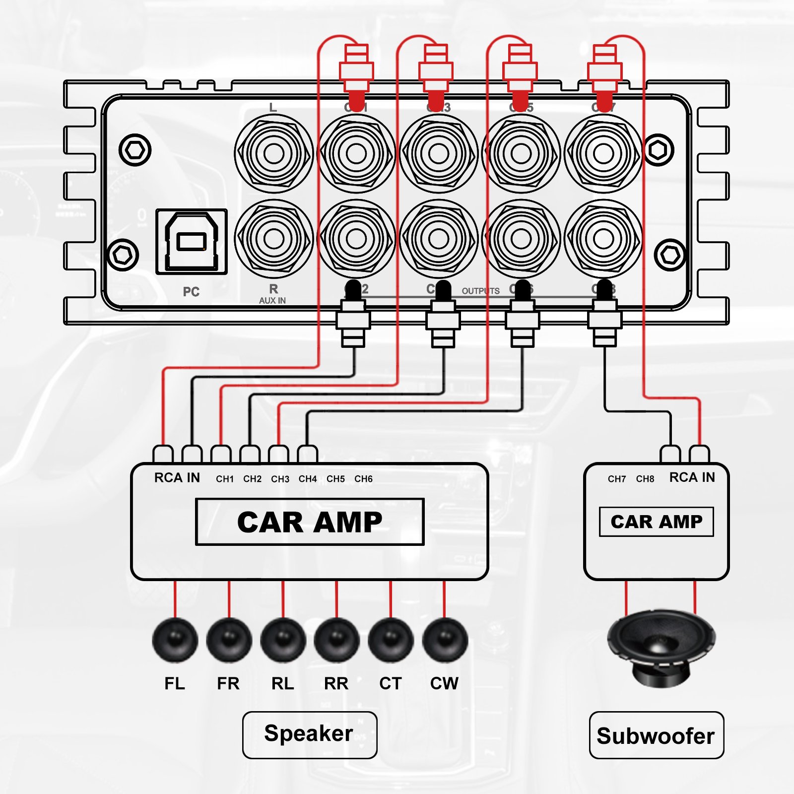 AudioWinner S68.6D HiFi Full Range Amplifier Epicentro Para Amplificador De Carro with DSP Controller