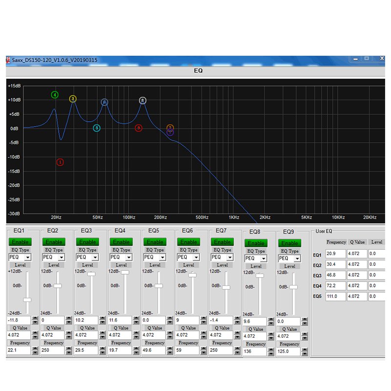 Custom RMS 1000watts Class D Wuth DSP Full Control Subwoofer Amplifier Class d Amplifier Board