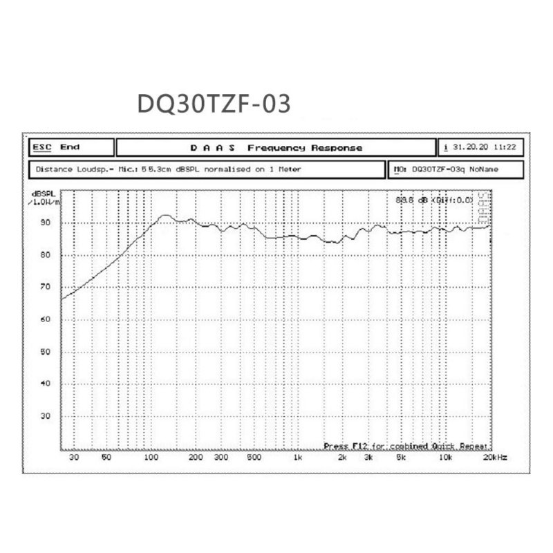 3 Inch Full-range Speaker Unit 10-45W Fever Tweeter Horn Diy Audio Modification Upgrade Hifi Sound Amplifier LoudSpeaker