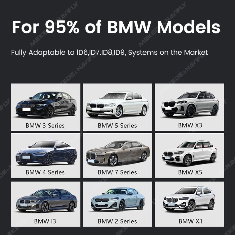 MEKEDE Qualcomm 6125 Smart AI Android Box Auto Gps 4g Car Play GPS 8CORE 4G SIM WIIFI for Universal BMW ID6 ID7 ID8 ID9